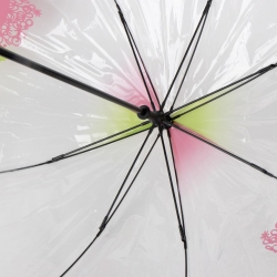 ACCESORIOS LLUVIA PARAGUAS MANUAL POE WICKED
